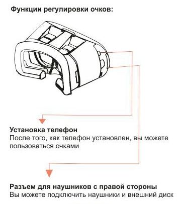 Инструкция VR BOX 2.0 на русском языке