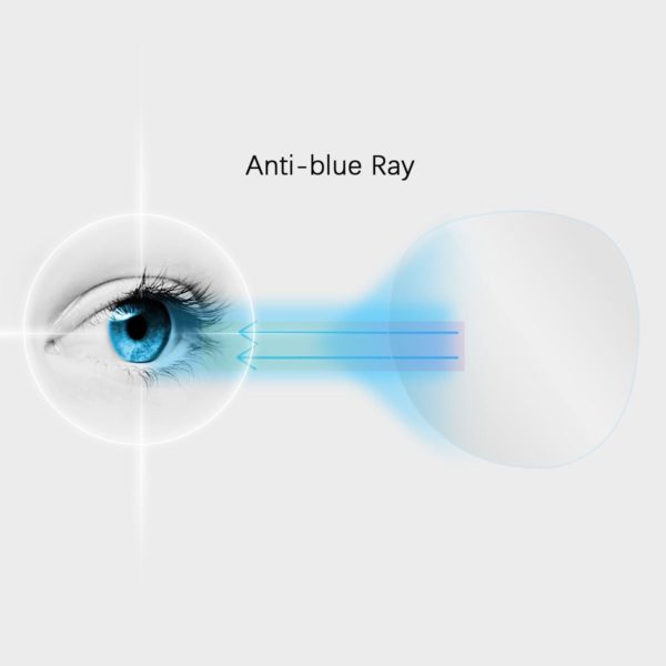 Anti-Blue Ray Защитная пленка для VR очков Oculus Rift CV1 MIDWEC